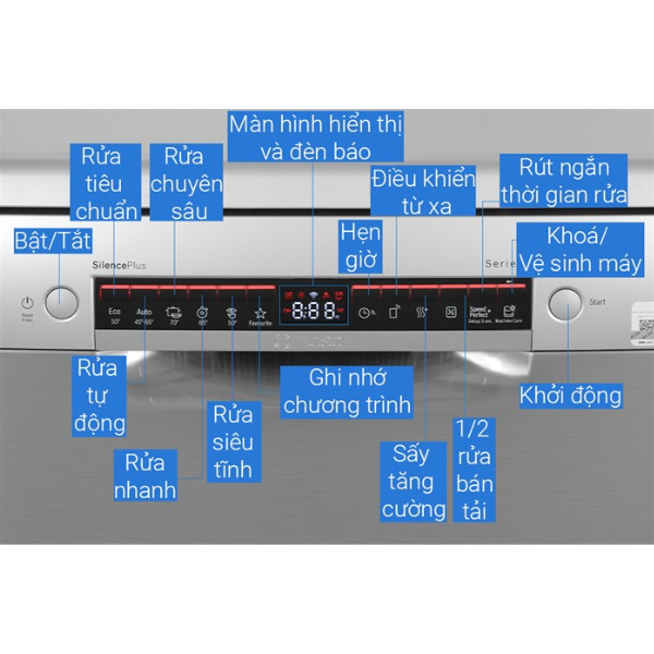 Máy rửa chén độc lập Bosch SMS4HMI07E Serie 4 -Sấy tăng cường - Ảnh 10