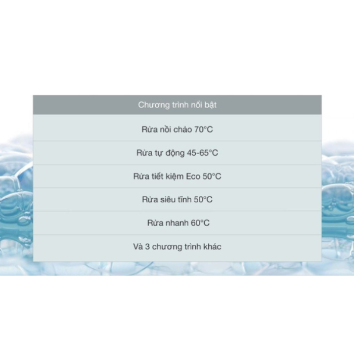 Máy rửa chén âm toàn phần Bosch SMV6ZCX42E Serie 6 Sấy Zeolight - Ảnh 20