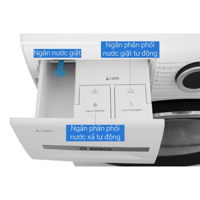 MÁY GIẶT BOSCH SERIE 6 WGG244A0SG I-DOS 9KG - Ảnh 7