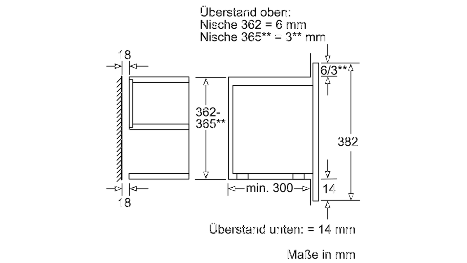 Lò Vi Sóng Âm Tủ Bosch BFL634GW1 serie 8, màu trắng - Ảnh 7